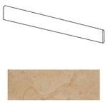 Atlas Concorde Sunrock Bourgogne Sand Battiscopa
