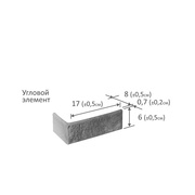 Спец. Элемент Фабрика камня Сахара Угловой Элемент 7