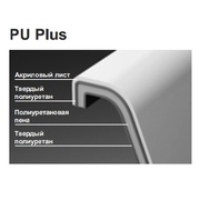 Укрепление ванны 1MarKa по технологии Pplus для прямоугольных ванн 120 см