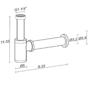 Сифон для раковины Riho F931990120