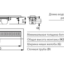 Душевой лоток минимальной высоты