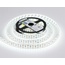 Ambrella Light Gs GS3903 Лента светодиодная 500x1,8 см, Россия - фото 4