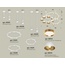 Ambrella Light Xr XR92212001 Люстра подвесная 192,5x74x100 см, Россия - фото 2 Ambrella Light Xr XR92212001 Люстра подвесная 192,5x74x100 см, Россия - фото 2
