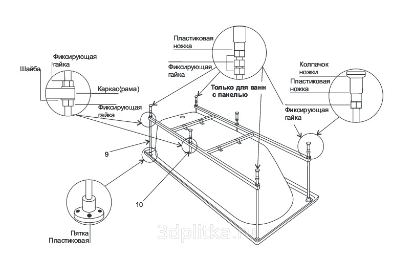 Схема сборки акриловой ванны на стальном каркасе с экраном