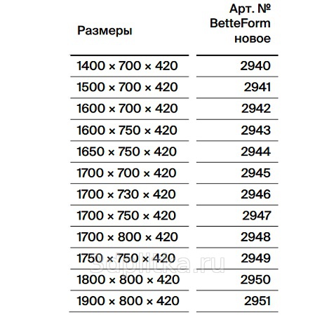 2942 000ad ванна прямоугольная betteform стальная с шумоизоляцией 160x70 белый