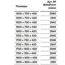 2941 000ad ванна прямоугольная betteform стальная с шумоизоляцией 150x70 белый