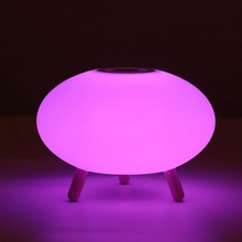 DeMarkt Арлон 812030801 Настольная лампа декоративная Германия - фото 1 - фото 4