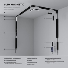 Elektrostandard Slim Magnetic a067496 Трек-система 200x6,3 см, Россия - фото 1 - фото 3