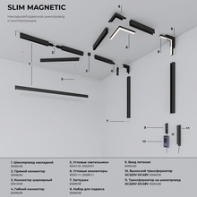 Elektrostandard Slim Magnetic a067377 Встраиваемый светильник 32,6x2,2x4,4 см, Россия - фото 1 - фото 4