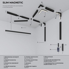 Elektrostandard Slim Magnetic a067376 Встраиваемый светильник 21,9x2,2x4,4 см, Россия - фото 1 - фото 3