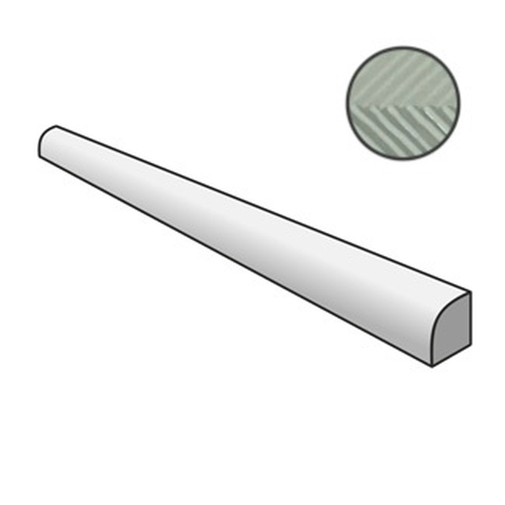 Equipe Cottage 22067 Jolly Mist Green Бордюр 1,2x20 см, Испания, под камень - фото 1 Equipe Cottage 22067 Jolly Mist Green Бордюр 1,2x20 см, Испания, под камень - фото 1