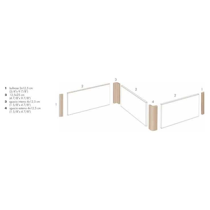 Etruria Art Deco Sguscio Interno Light Blue Спец. Элемент 4x12,4 см, Италия, под камень - фото 1 Etruria Art Deco Sguscio Interno Light Blue Спец. Элемент 4x12,4 см, Италия, под камень - фото 1