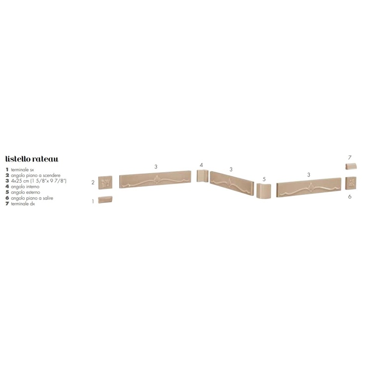 Etruria Art Deco Listello Rateau Light Pink Спец. Элемент 4x25 см, Италия, под камень  - фото 1