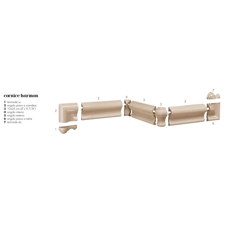 Etruria Art Deco Cornice Harmon Angolo Esterno Emerald Green Craquele Спец. Элемент 10x25 см, Италия, под камень - фото 1 Etruria Art Deco Cornice Harmon Angolo Esterno Emerald Green Craquele Спец. Элемент 10x25 см, Италия, под камень - фото 1