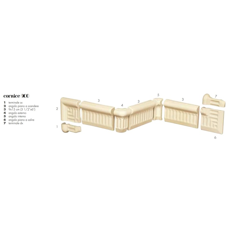 Etruria Victoria Cornice 900 Angolo Piano A Scendere Caramel Craquele Спец. Элемент 9x15 см, Италия, под камень - фото 1 Etruria Victoria Cornice 900 Angolo Piano A Scendere Caramel Craquele Спец. Элемент 9x15 см, Италия, под камень - фото 1