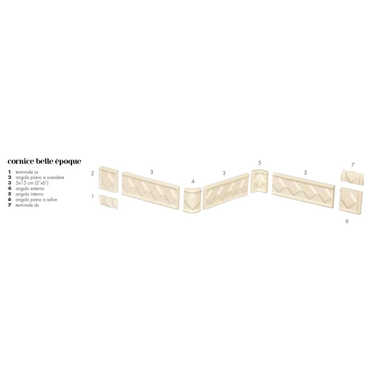 Etruria Victoria Cornice Belle Epoque Angolo Interno Beige Спец. Элемент 5x15 см, Италия, под камень - фото 1 Etruria Victoria Cornice Belle Epoque Angolo Interno Beige Спец. Элемент 5x15 см, Италия, под камень - фото 1