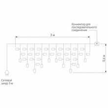 Eurosvet 100-101 100-101 белый Бахрома световая Китай - фото 1 - фото 4