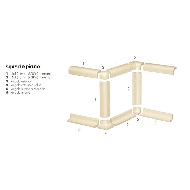 Fondovalle Slaten Stone Sguscio Plano Interno Emerald Green Craquele Спец. Элемент 4x15 см, Италия, под камень - фото 1 Fondovalle Slaten Stone Sguscio Plano Interno Emerald Green Craquele Спец. Элемент 4x15 см, Италия, под камень - фото 1