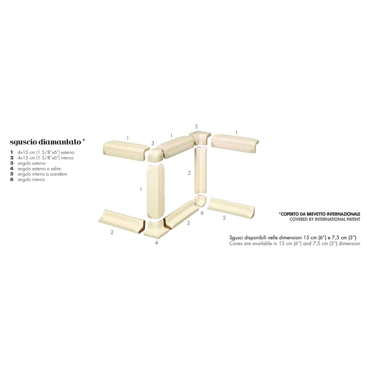 Fondovalle Slaten Stone Sguscio Diamantato Esterno 7.5 Kaki Спец. Элемент 4x7,5 см, Италия, под камень - фото 1 Fondovalle Slaten Stone Sguscio Diamantato Esterno 7.5 Kaki Спец. Элемент 4x7,5 см, Италия, под камень - фото 1