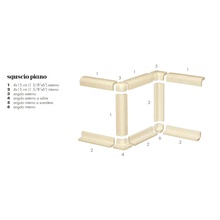 Etruria Victoria Sguscio Plano Esterno 7.5 Beige Спец. Элемент 4x7,5 см, Италия, под камень  - фото 1 - фото 1