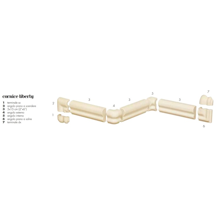 Etruria Victoria Cornice Liberty Moss Green Спец. Элемент 5x15 см, Италия, под камень - фото 1 Etruria Victoria Cornice Liberty Moss Green Спец. Элемент 5x15 см, Италия, под камень - фото 1