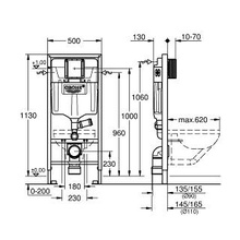 Инсталляция для унитаза grohe размеры