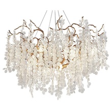 Imperiumloft 40.2478 184495-22 Люстра подвесная Россия - фото 1 Imperiumloft 40.2478 184495-22 Люстра подвесная Россия - фото 1 - фото 1