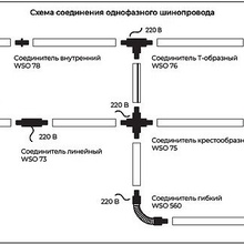 Italline Danny DANNY TR white Светильник Италия - фото 1 - фото 3