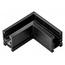 Lightstar Linea 506127 Комплектующее для светильников 3x1x1,5 см, Италия - фото 3