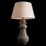 Loft it Massai 10526T Настольная лампа декоративная Испания - фото 3