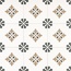 Motto Monotone N100099 Olive Decor Matt Керамогранит 20x20 см, Индия - фото 2