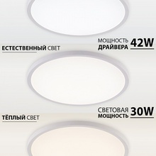 Natali Kovaltseva Plain LED LAMPS 81113/4C Потолочный светильник Германия - фото 1 - фото 3