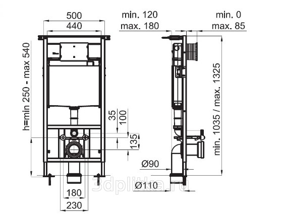 Унитаз noken acro compact размеры