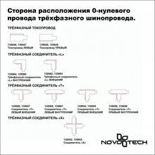 NovoTech Port 135239 Трек-система 300x3,6x3,6 см, Венгрия - фото 1 - фото 3