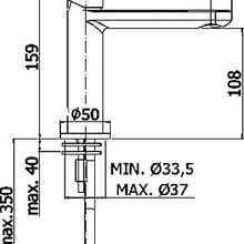 Paffoni Candy CA071HCR для раковины хром Смеситель 16,3x5x15,9 см, для раковины, Италия - фото 1 - фото 2