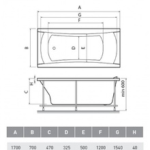 Relisan Sabrina 170x70 Акриловая ванна 170x70x60 см, Польша - фото 1 - фото 4