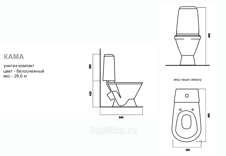 Санита кама унитаз размеры