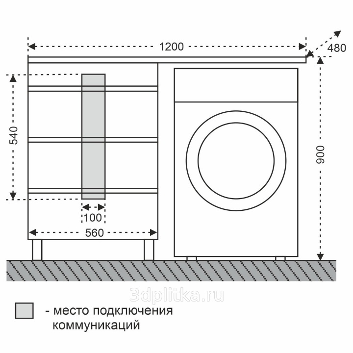 Схема установки раковины над стиральной машиной