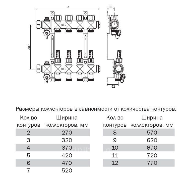 Коллектор тесе для теплого пола