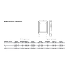 Коллекторный шкаф на 12 контуров