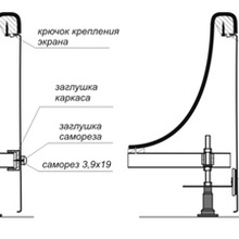 Установка экрана на акриловую ванну