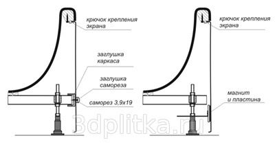 Крепление экрана к угловой ванне внизу