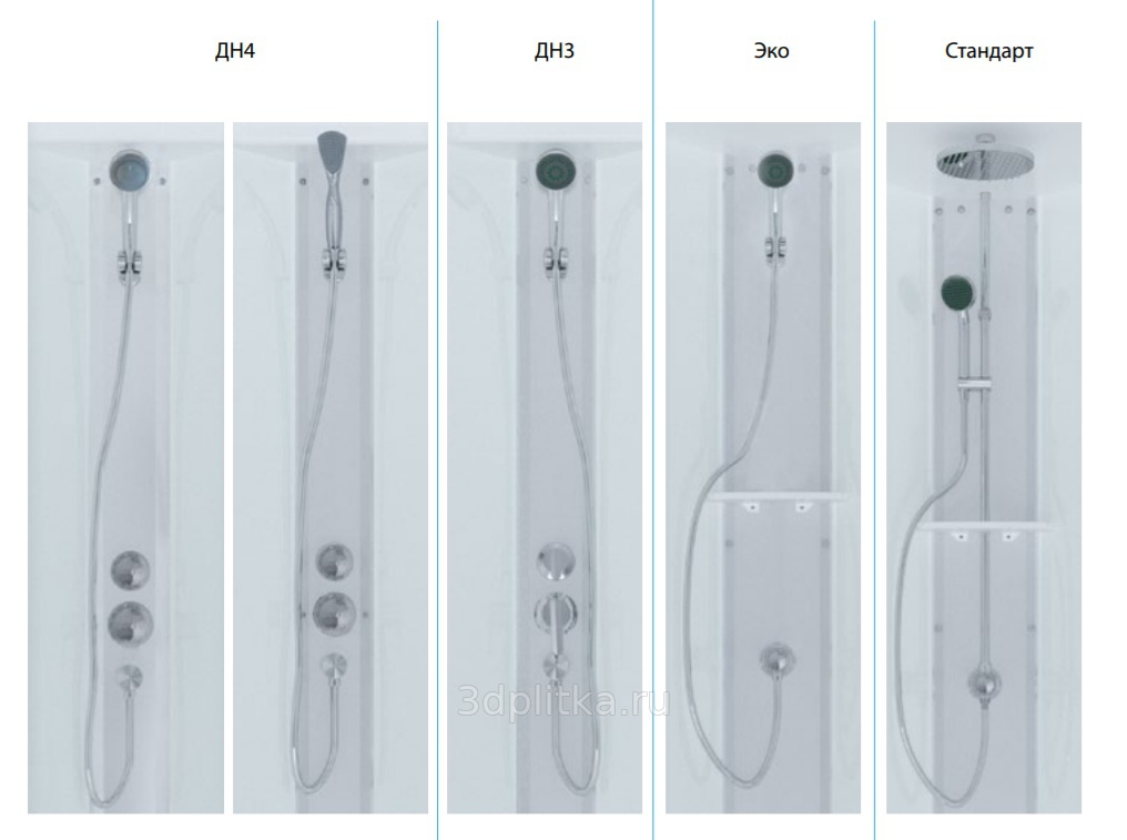 Душевая кабина тритон рейтинг