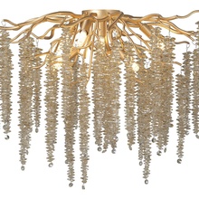 Vitaluce V28550 V28550-8/7PL Люстра потолочная Россия - фото 1 - фото 3