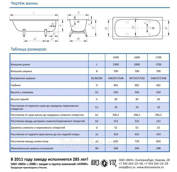 ВИЗ Donna vanna DV-73921 Голубая лагуна 170x70 стальная ванна ?? купить ...