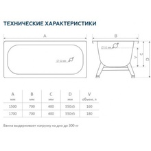 Размер стальной ванны 160 см