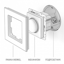 Werkel Перламутровый Рифленый W1142013 Комплектующее для светильников 7x7 см, Швеция - фото 1 - фото 4