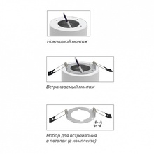 Wolta Basic Wsl-Gx53 WSL-GX53/01W Точечный светильник Китай - фото 1 - фото 3