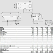 Стальная ванна kaldewei cayono 751 с покрытием easy clean