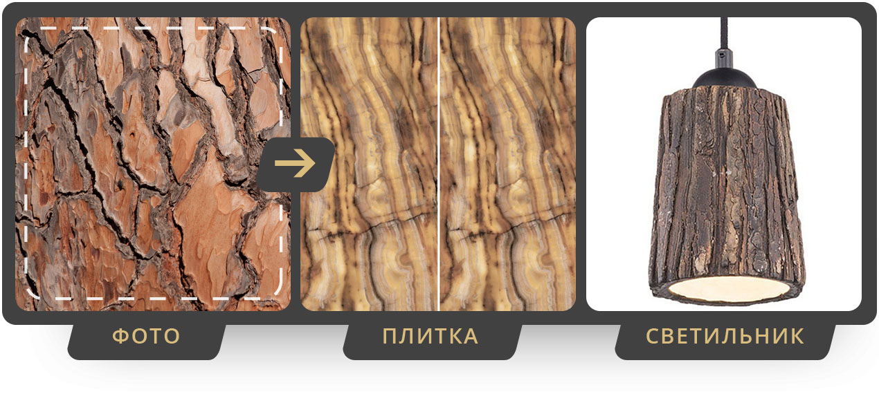 Подбор интерьера онлайн